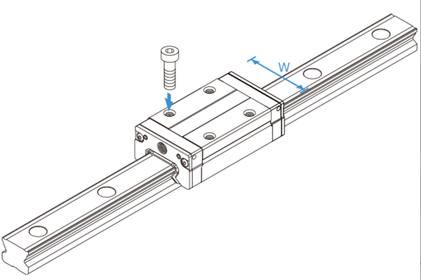 THK Linear Guide Block – Standard/Short/Wide Block, Radial, Interchangeable, Model SSR-XW